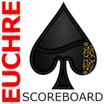 Euchre Scoreboard icon