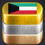 Kuwait Gold Price icon
