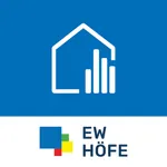 My EW Höfe icon