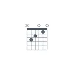 Guitar Chords Offline icon