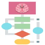 Accio, de Memodi icon