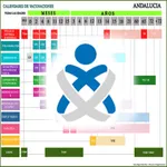 Vacunas Andalucía icon