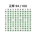 百マス計算採点 icon