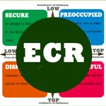 Love and Attachment style ECR icon