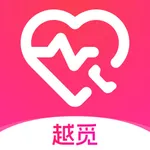 越觅-中越跨国相亲平台 icon