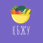 Calories from photos cpfc.pro icon