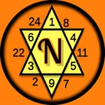 Numerology: Name Date & Birth icon