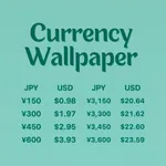 Currency Wallpaper icon