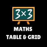 Multiplication Table Math Quiz icon