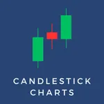 Candlestick Charts icon