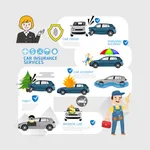 VIN Decoder Pro icon