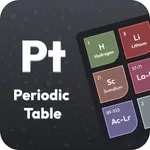 Periodic Table with Equation icon
