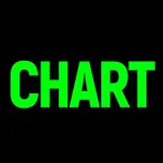 Chart AI : AI Chart Analyzer icon