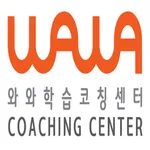 WAWA - EDUCO icon