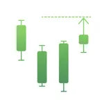 RSI Price Calculator icon