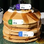 Caleye: AI Calorie Tracker icon