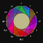 Tessitura Pro Scales icon