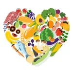 Glycemic Index Guide: Diabetes icon