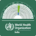 India Adapted WHO MEC Wheel icon