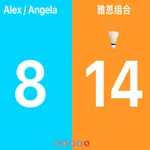 ScoreBoardBadminton icon