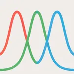 Biorhythm Guide icon