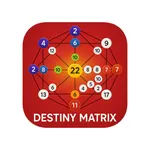 Destiny Matrix Chart Calculate icon