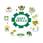 PakSoftSkills icon