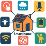 Smart Home LAFVIN icon