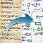 Note to Whiteboard Diagram icon