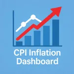 CPI Inflation Dashboard icon