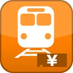 Traveling Expense Adjustment icon