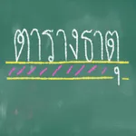 ตารางธาตุ icon