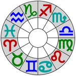 Astrological Charts icon