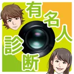 Celebrity checkup & Funny collages Camera icon