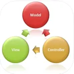 Design Patterns for Java/J2EE icon