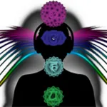 Guided Meditation Treks icon