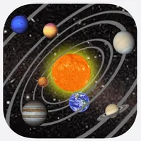 Planet Transit ( Gochar ) icon