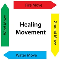 Healing Movement icon