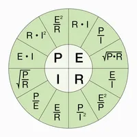 PIER: Ohm's Law Calculator icon