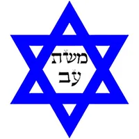 Kabbalah Current 72 Shemot icon