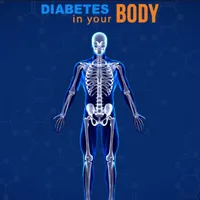 Diabetes In Your Body icon