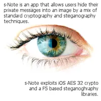 s-Note icon