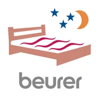 Beurer CosyNight icon