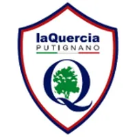 Centro Sportivo La Quercia icon