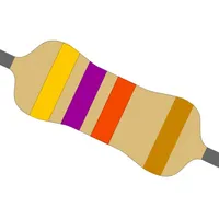 Resistor - Color Codes icon