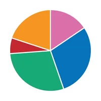 ERS Charts of Note icon