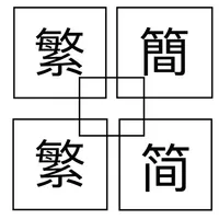 簡繁轉換器 icon