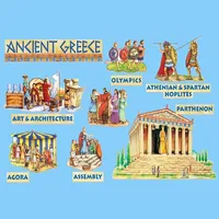 Ancient Greece History Quiz icon