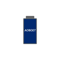 aoboet icon