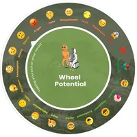 Wheel Potential icon